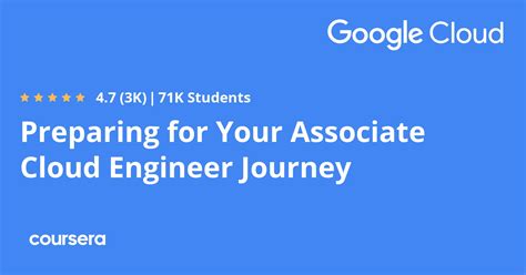 Preparing for Your Associate Cloud Engineer Journey [Week 2].
